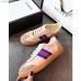 Gucci Leather and Suede Web Sneaker 525289 Pink/Grey 2018